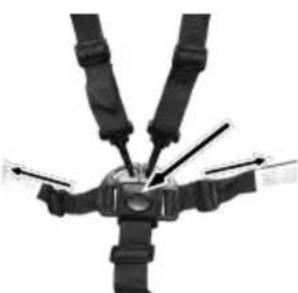 Topmark Brett - WARNING: VERWENDEN SIE DEN SICHERHEITSGURT IMMER IN VERBINDUNG MIT DEM BECKENGURT. - 1