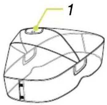 Nuna IVVI - Elenco componenti - 1