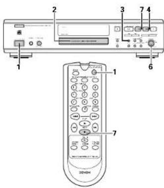 DENON CDR1000 - Setting of the Recording Level - 1