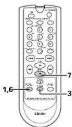DENON CDR1000 - Fonctionnement général - 2