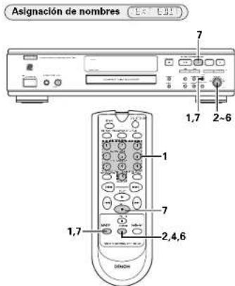 DENON CDR1000 - Edicion de texto - 1