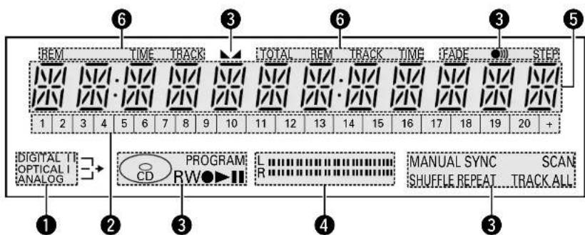 DENON CDR1000 - ENGLISH FRANCAIS ESPANOL - 3