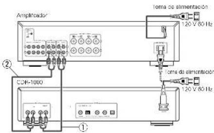 DENON CDR1000 - Salida - 1