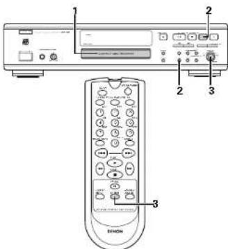 DENON CDR1000 - Suppression de la finalisation des disques cdrw - 1