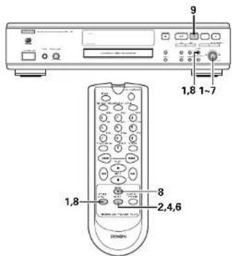 DENON CDR1000 - Fondu (SEF FR25) - 1