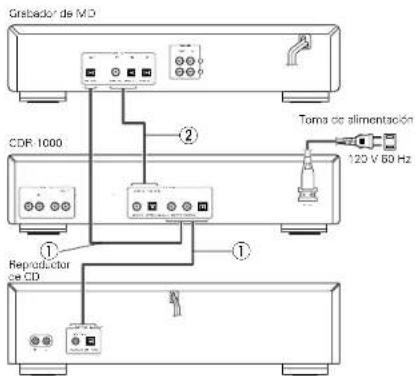 DENON CDR1000 - 2Salida: - 1