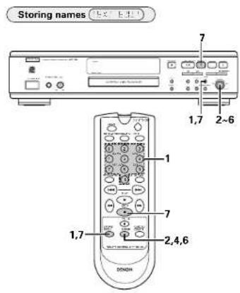 DENON CDR1000 - Text Editings - 1