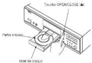 DENON CDR1000 - Mise en place des disques. - 1