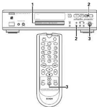 DENON CDR1000 - Unfinalizing CD-RW DLscs - 1