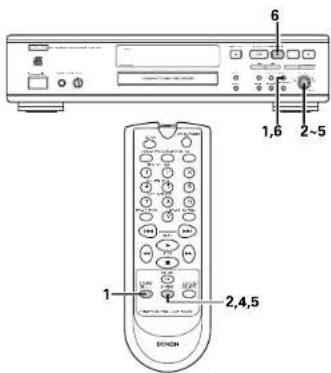 DENON CDR1000 - Revision de memoria de texto / Borrado de memoria de此文 (HCHORJ 11CH) - 1