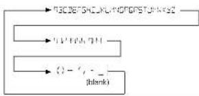 DENON CDR1000 - Text Editings - 2