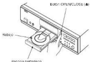 DENON CDR1000 - Colloque à tape - 2