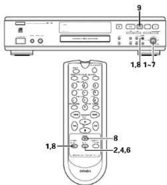 DENON CDR1000 - Fade - 1