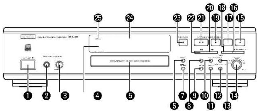 DENON CDR1000 - ENGLISH FRANCAIS ESPANOL - 1