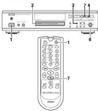 DENON CDR1000 - Réglage du niveau d'enregistrement - 1