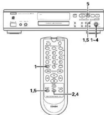 DENON CDR1000 - Numérotation automatique des plages - 1