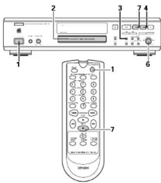 DENON CDR1000 - Ajuste del nivel de grabacion - 1