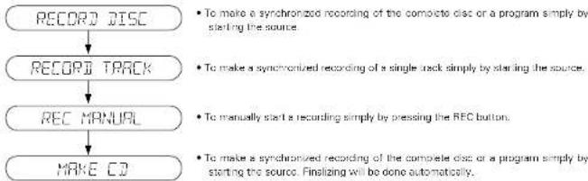 DENON CDR1000 - Recording Modes - 1
