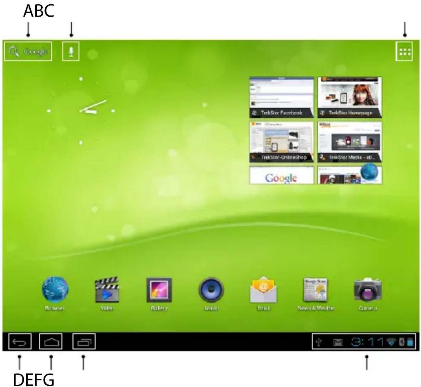 ABC Google Browser Video Gallery Music Email News & Weather Camera DEFG
