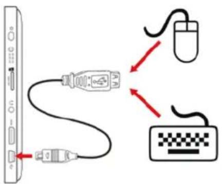 MEMUP SlidePad NG 9716 - Connector un clavier - 1