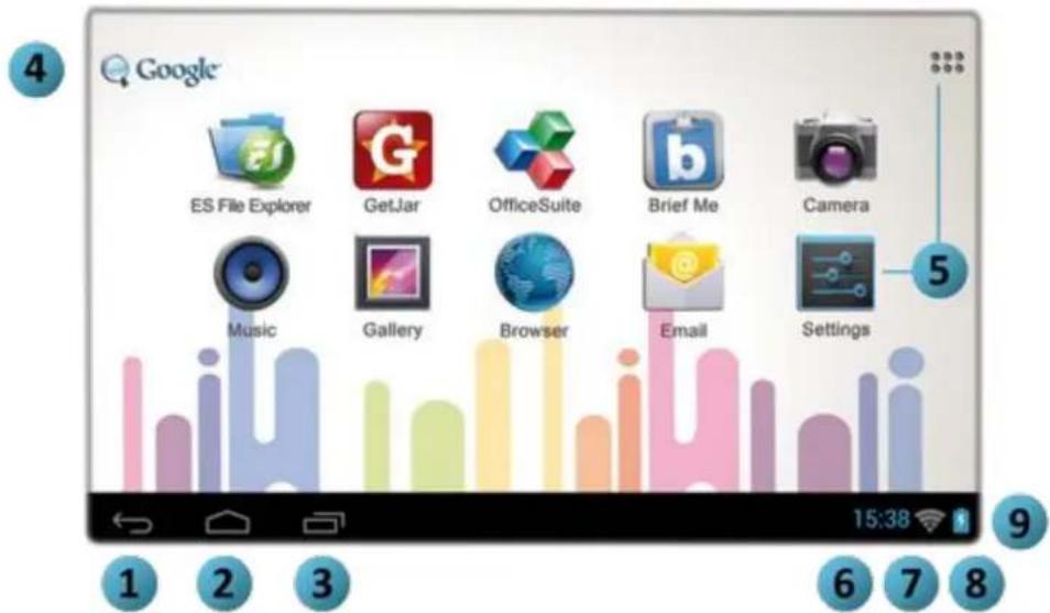 MEMUP PocketPad 4.3 Mini Tablet - La page d'accueil - 1