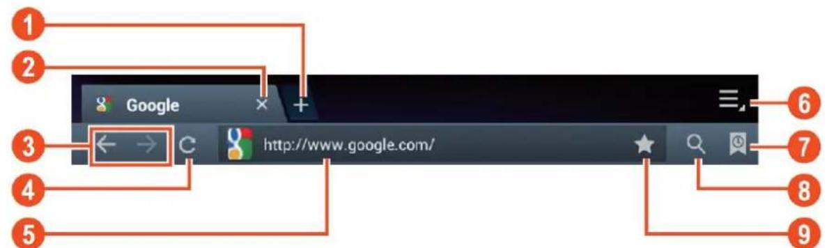LENCO TAB900 - Browser - 1