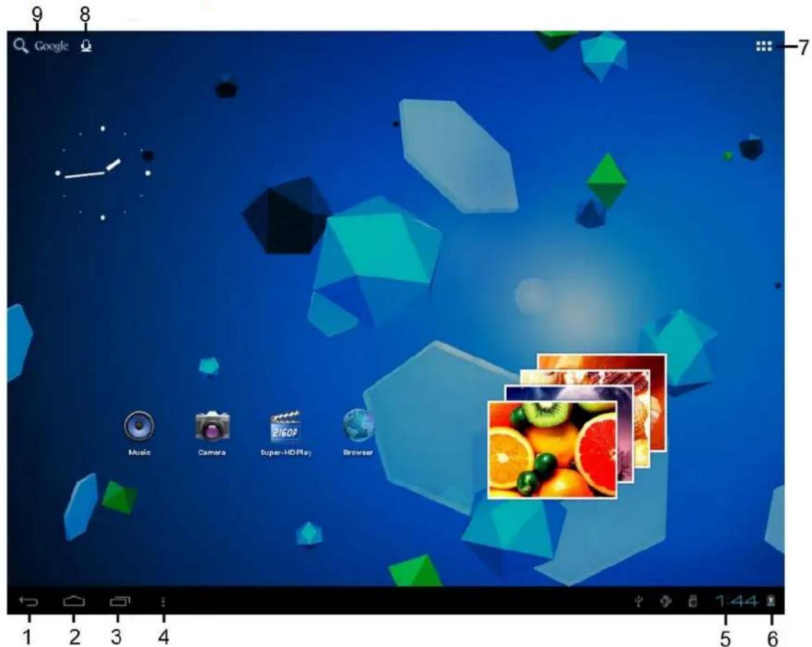 LENCO TAB900 - Exploración de la pantalla de inizio - 1