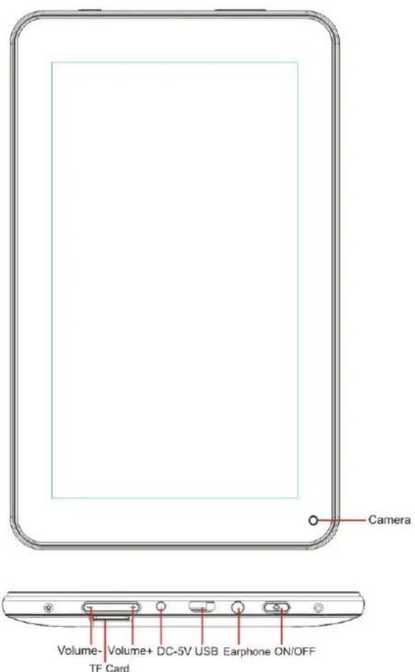 LENCO TAB704 - Exploring the tablet - 1