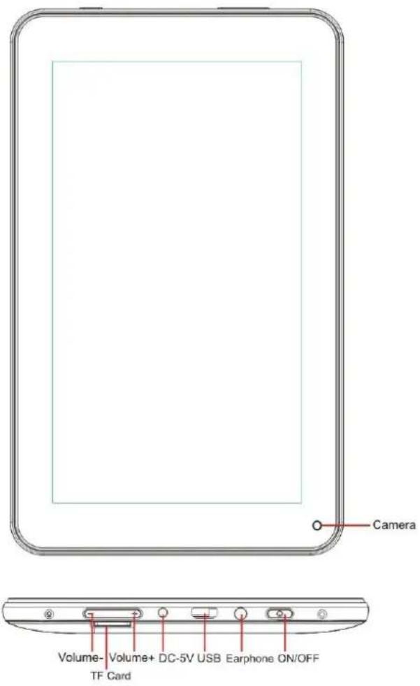 LENCO TAB704 - De tablet verkennen - 1