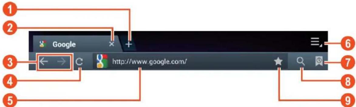 LENCO TAB704 - Browser - 1