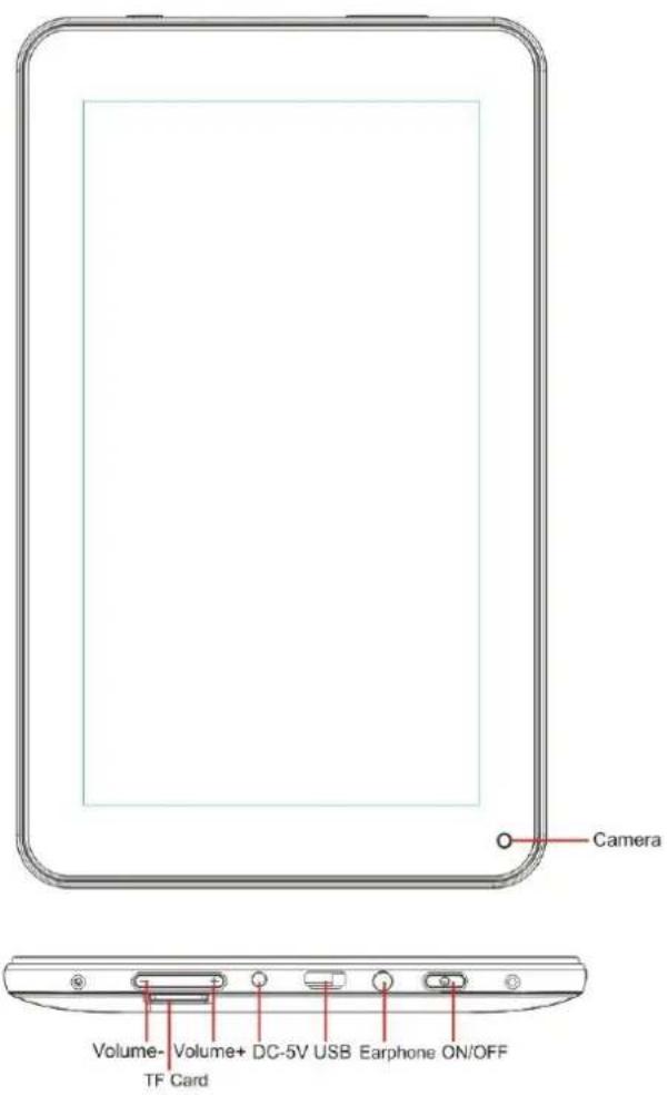 LENCO TAB704 - Aufbau des Tablets - 1