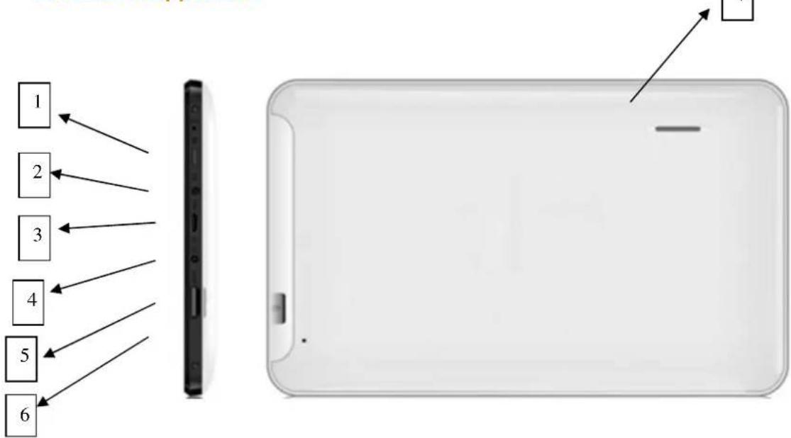 LENCO TAB705 - Touches et apparcence - 1