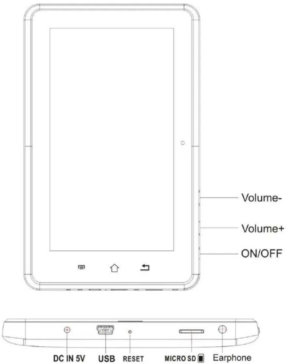LENCO TAB712 - Découvrir la tablette - 1