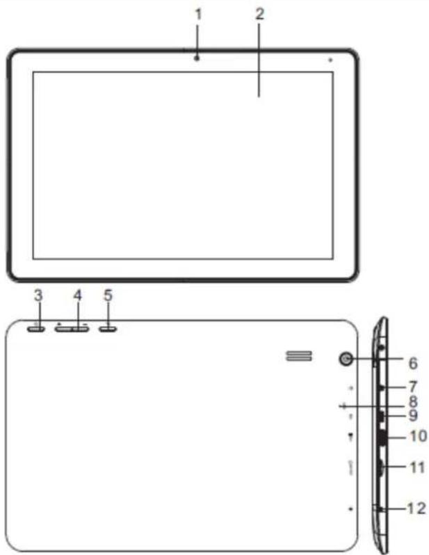 LENCO TAB1041 - Connecteurs - 1
