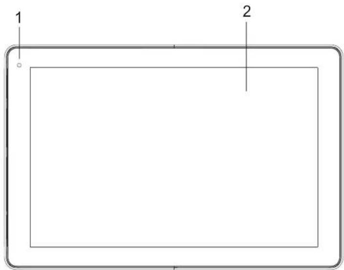 LENCO TAB1035 - Connecteurs - 1