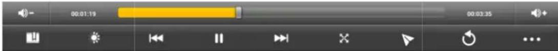 LENCO TAB1020 - Reproduccion de video - 2