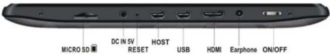 LENCO TAB1020 - Apparence - 2