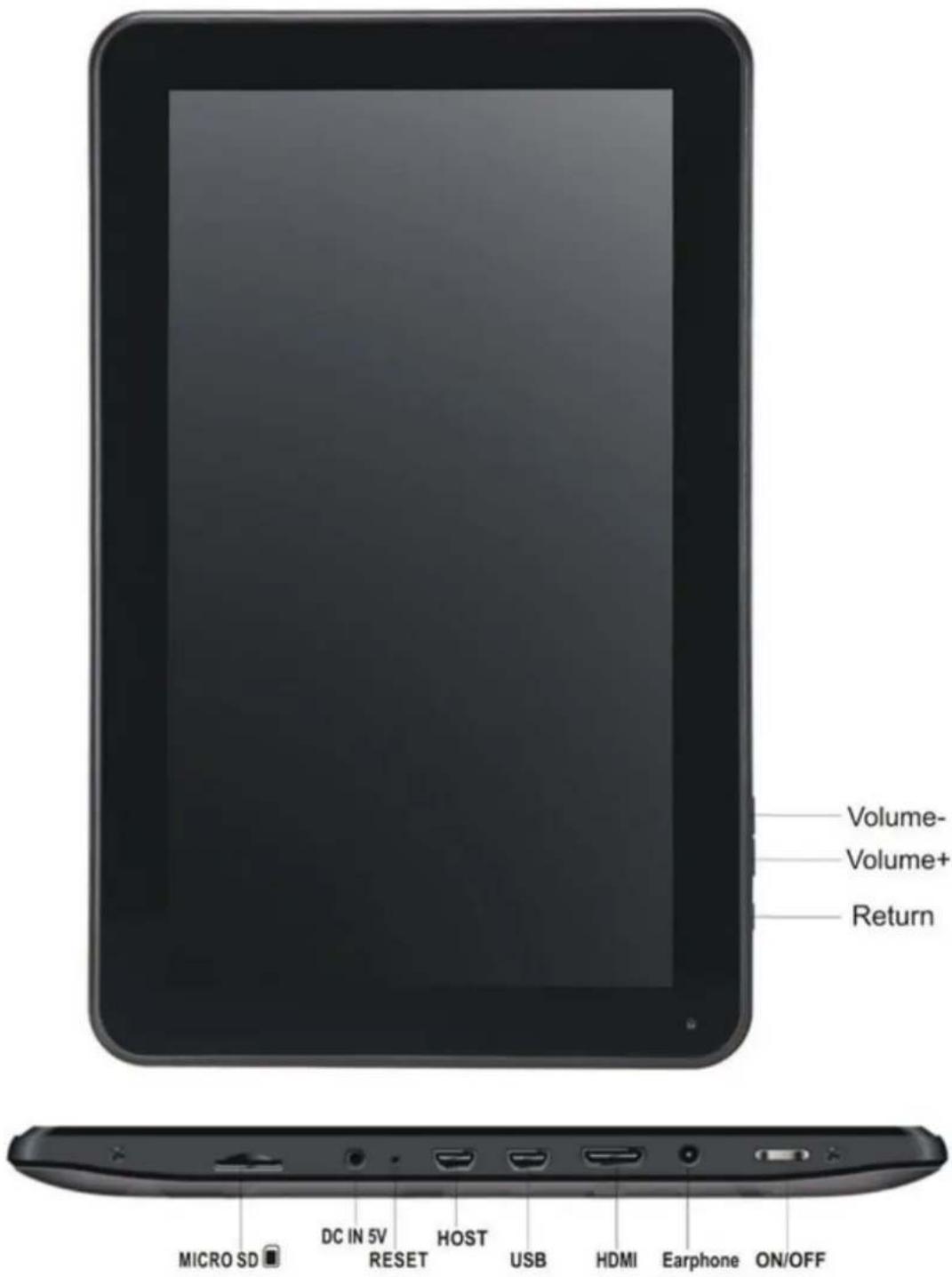 LENCO TAB1022 - Table of contents - 1