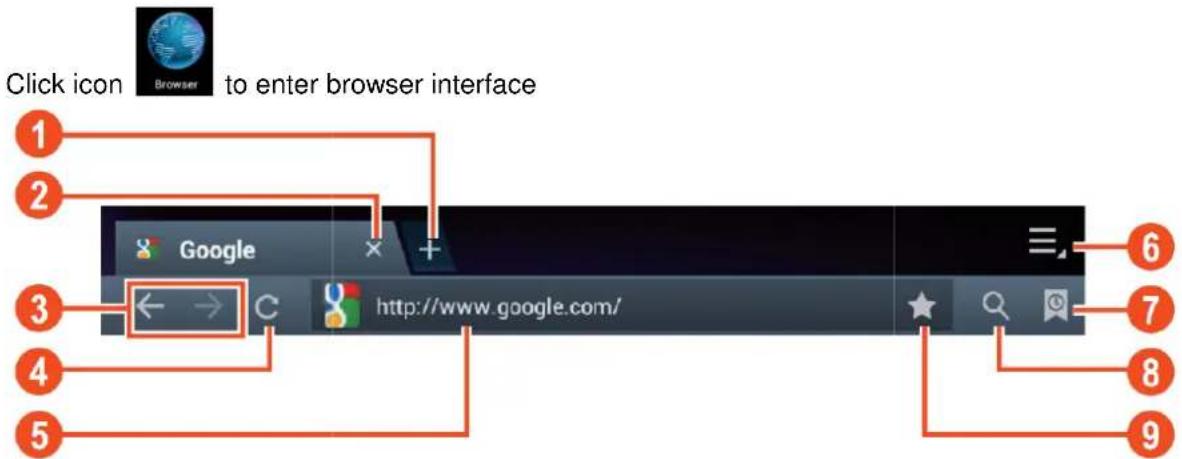 LENCO TAB1022 - Browser - 1