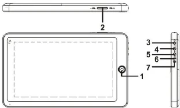 LENCO TAB702 - Aperçu de l'appareil - 1