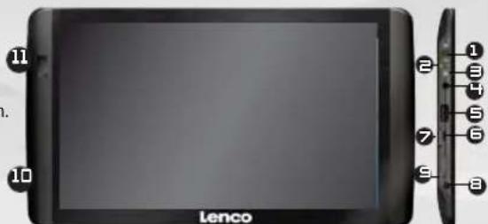 LENCO TAB 1011 - BESCHREIBUNG DES TAB-1011 - 1