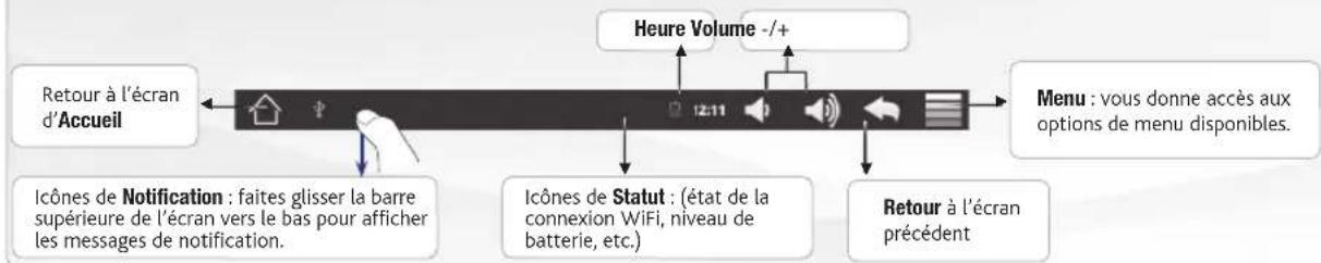 LENCO TAB 1011 - Bouton applications - 1