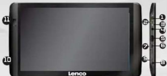 LENCO TAB 1011 - DESCRIPTION DE L'APPAREIL - 1