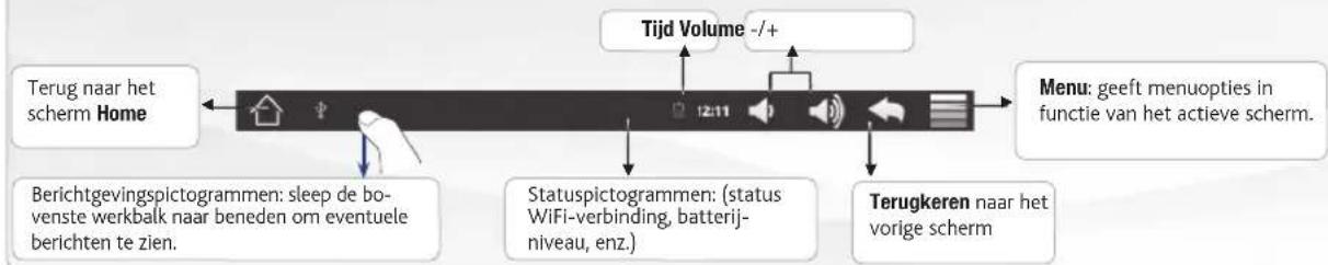 LENCO TAB 1011 - Applicaties knop - 1