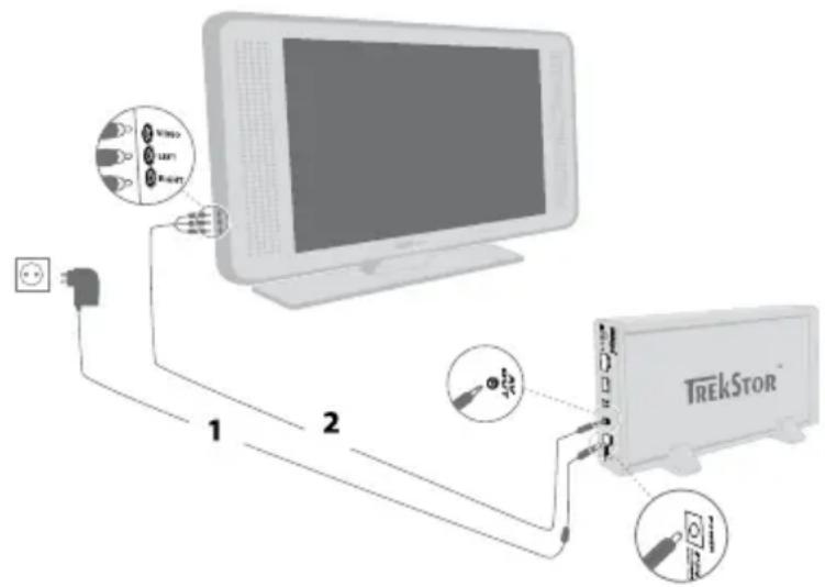 TrekStor MovieStation maxi t.uc - 5) Collegamento della TrekStor MovieStation all'impianto di intrattenimento domestico - 1