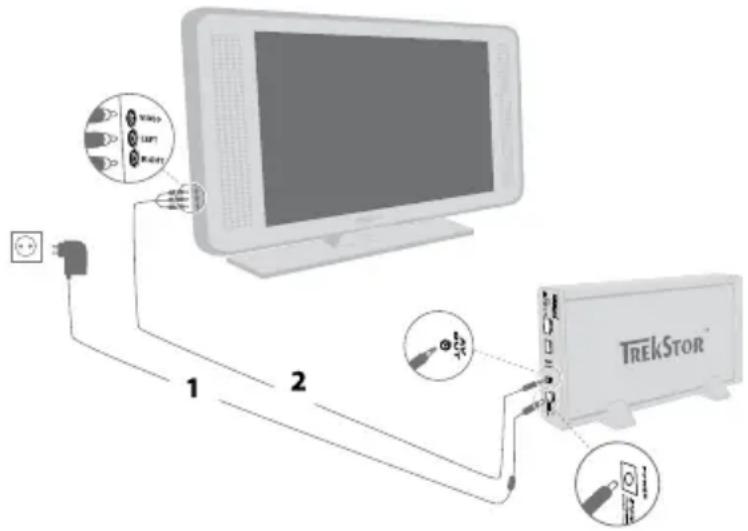 TrekStor MovieStation maxi t.uc - 5) Podłączanie TrekStor MovieStation do systemu domowej rozrywki - 1