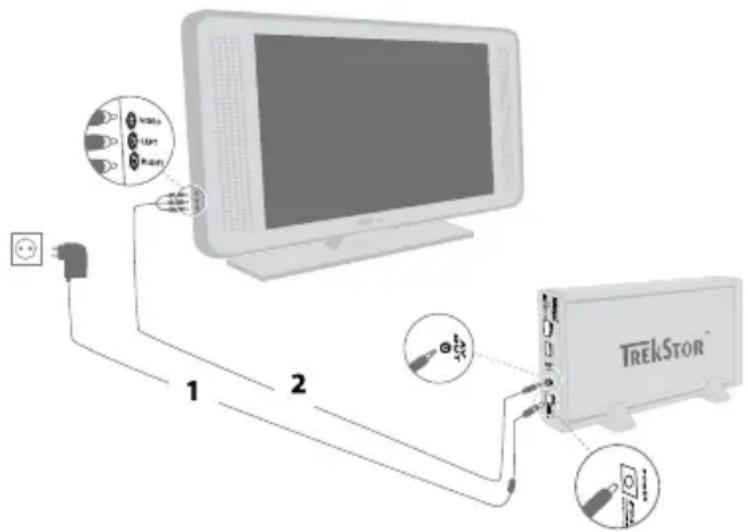 TrekStor MovieStation maxi t.uc - 5) Raccordement de la TrekStor MovieStation à l'équipement de divertissement (Home Entertainment System) - 1