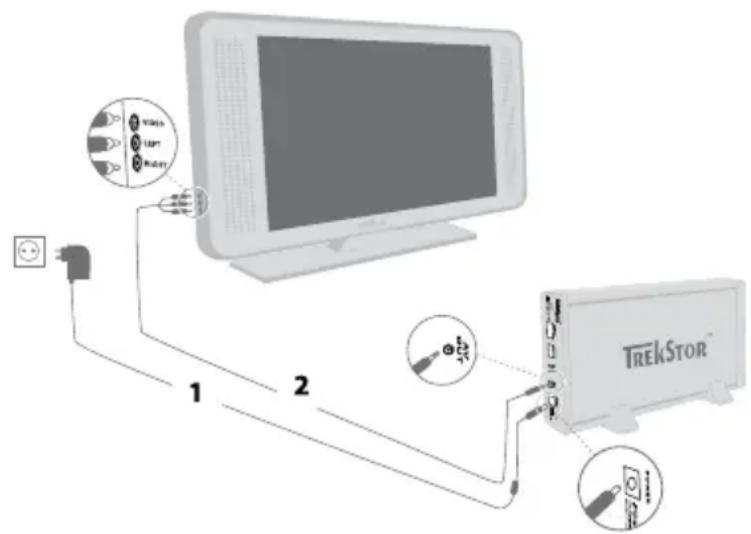 TrekStor MovieStation maxi t.uc - 5) TrekStor MovieStation' ev eğlence sistemine bağlama - 1