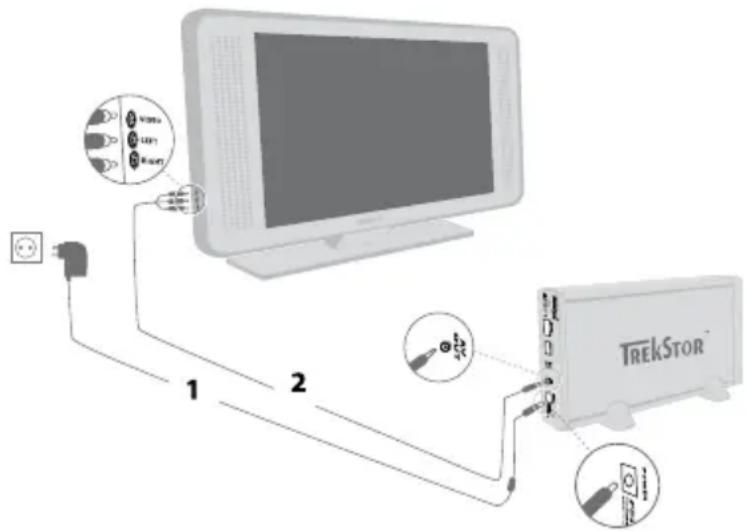 TrekStor MovieStation maxi t.uc - 5) Connecting the TrekStor MovieStation to the home entertainment system - 1