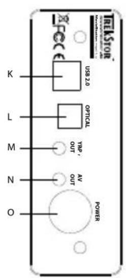 TrekStor MovieStation maxi t.u - 3) Στοιχεία χερισμου του TrekStor MovieStation - 2